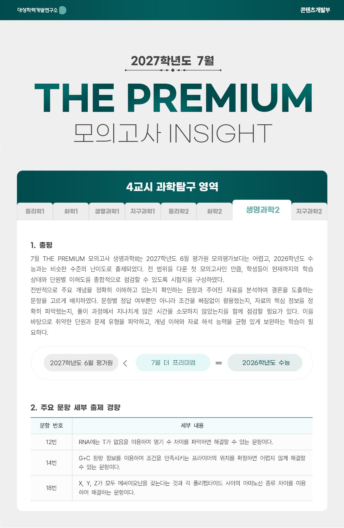 2027학년도 7월 THE PREMIUM 모의고사 INSIGHT 과탐_생명과학2.jpg